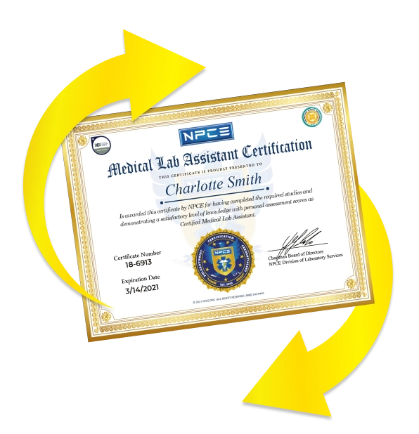 RENEWING YOUR CERTIFICATION CMLA